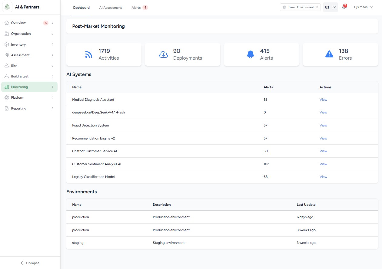 Model Monitoring in the platform